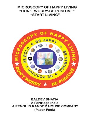 cover image of Microscopy of Happy Living – Don'T Worry Be Positive--Start Living Be Positive Be Brave Be Strong and Be Happy
